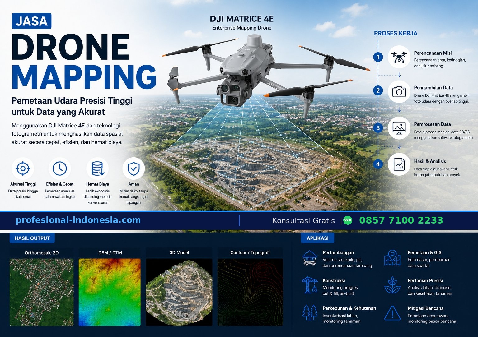 jasa mapping drone