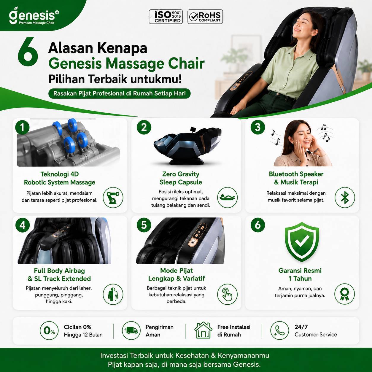 Konten Genesis