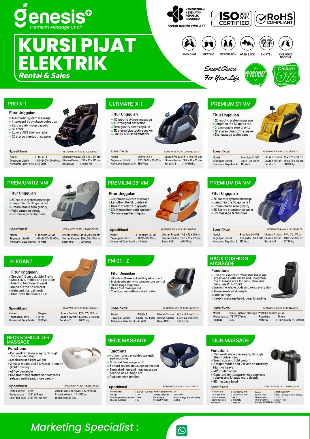 Produk Genesis